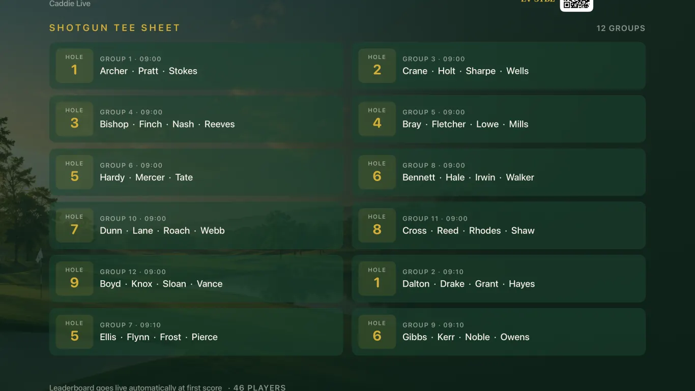 Caddie Live TV shotgun tee sheet showing groups and starting holes