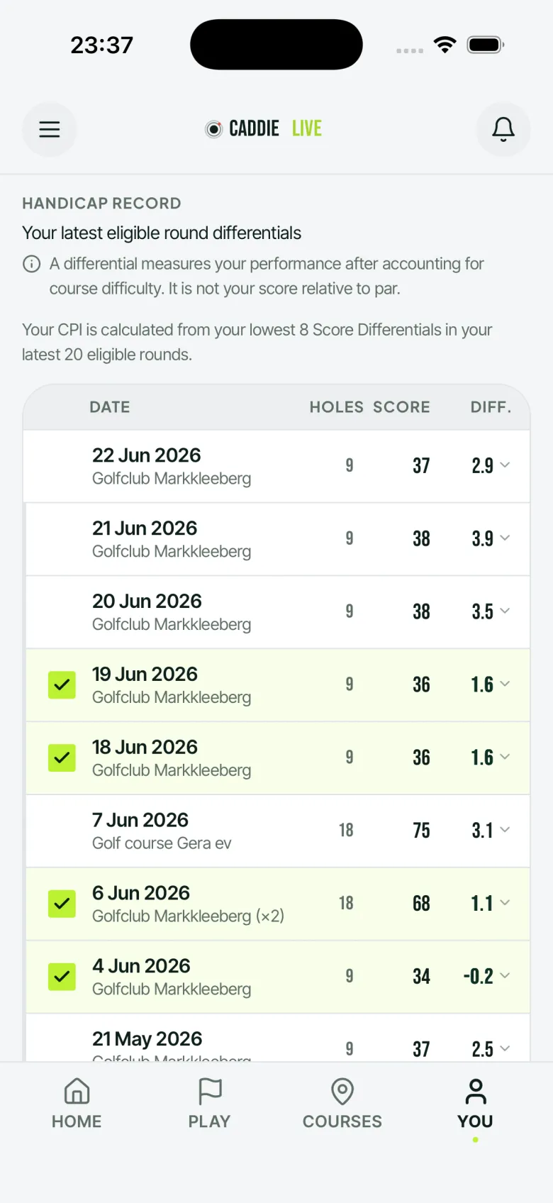 Caddie Live Current Playing Index overview showing handicap trend and recent performance