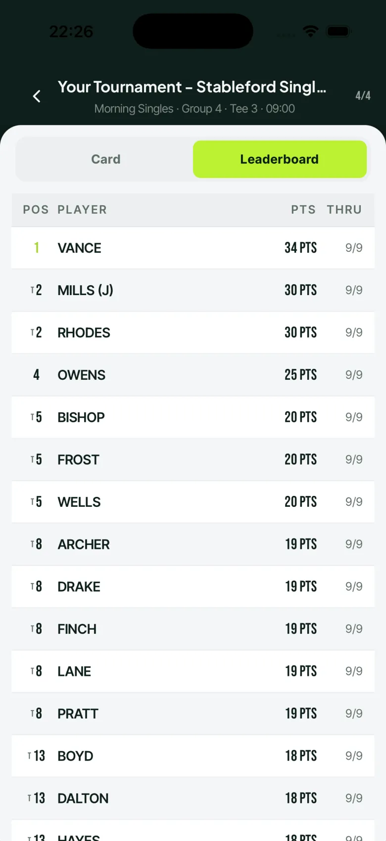 Caddie Live mobile golf leaderboard with the full field ranked live by Stableford points