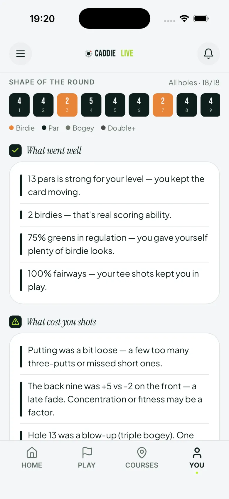 Caddie Live round analysis explaining what went well and what cost you shots